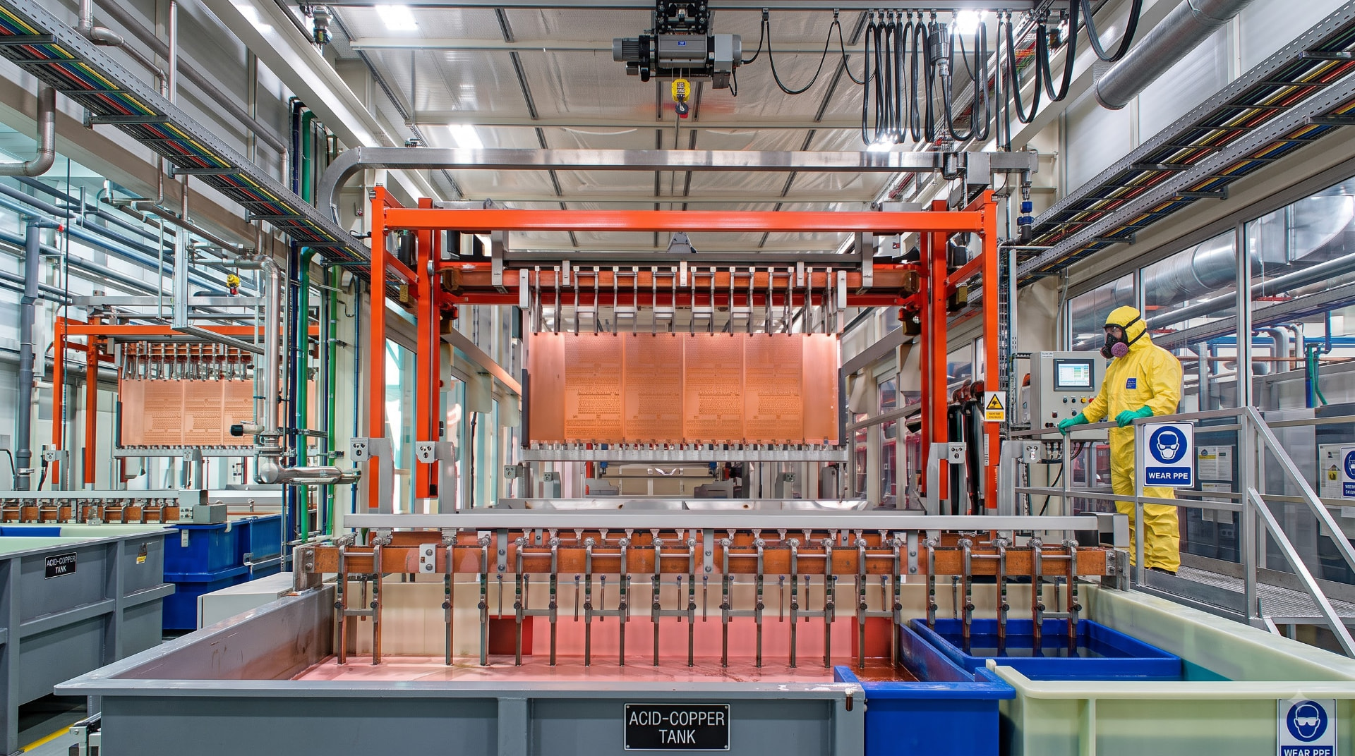 Auto-Plating Lines